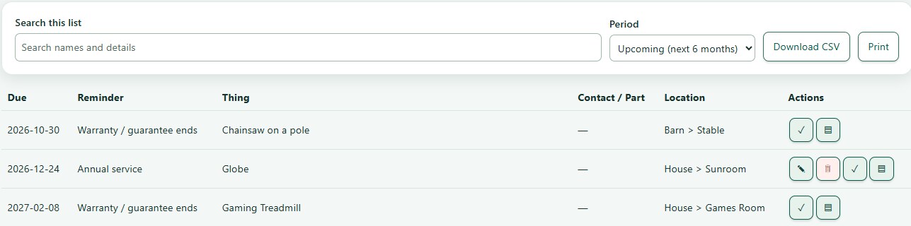 ThingzSafe web reminders filters screen